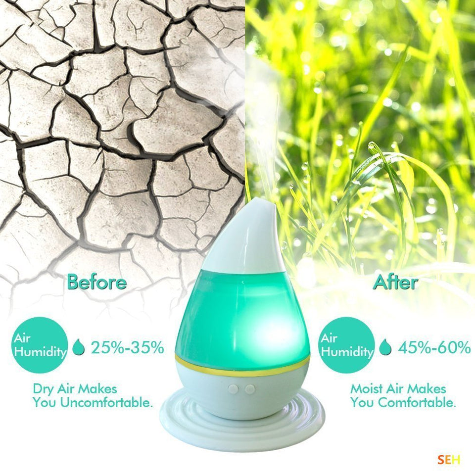 250ml Humidifier 7 Color LED